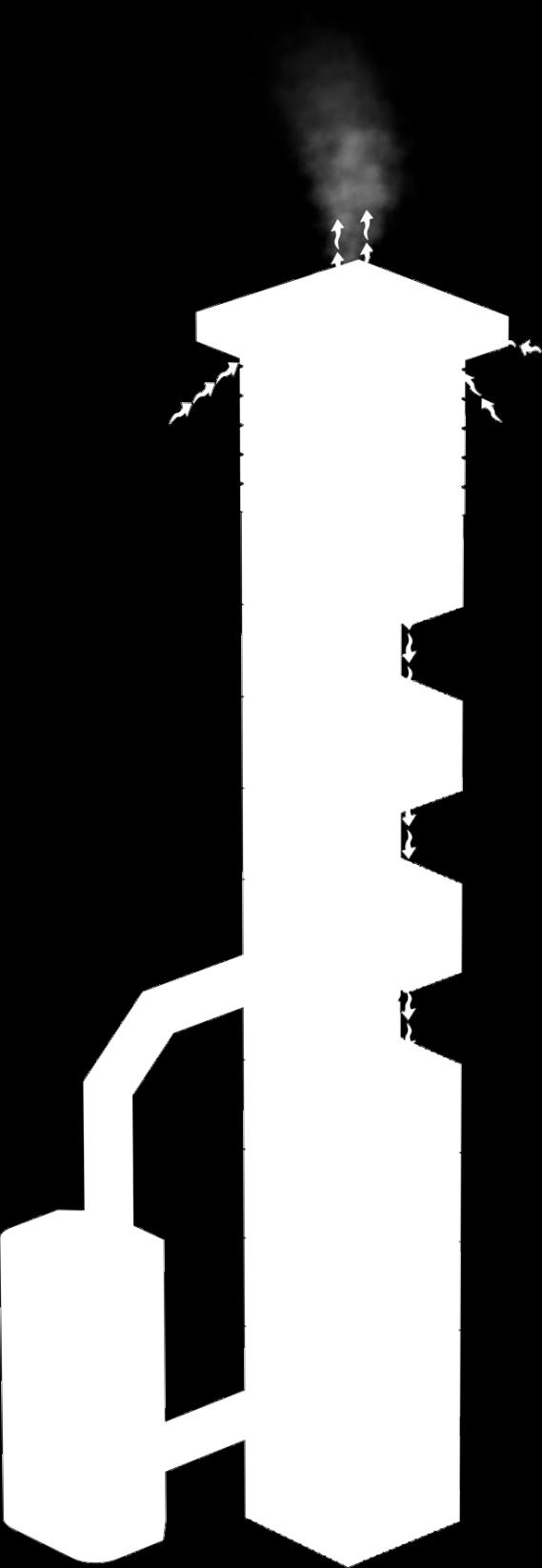 140mm, 190x360mm, 3,7kg OSI16 pr. 160mm, 210x360mm, 4,2kg OSI18 pr. 180mm, 230x360mm, 4,6kg OSI20 pr.