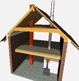 ERE + T600 Kg CIKO COMACT + T600 Kg fasádní i interiérové nerezové komíny nerezové nástavce a svislé kouřovody pro všechny druhy paliv vysoká kvalita a moderní design možnost individuálního řešení