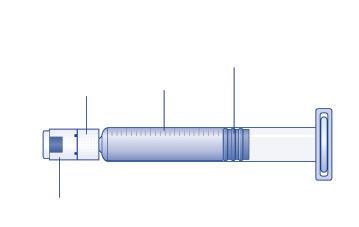 injekční stříkačky (pod víčkem injekční stříkačky) Stupnice