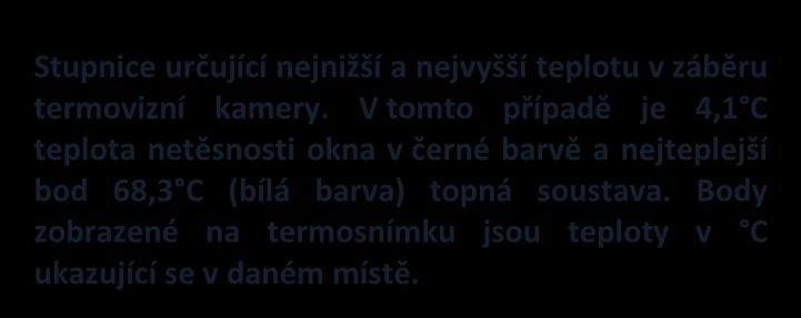 Stupnice určující nejnižší a nejvyšší teplotu v záběru termovizní kamery. V tomto případě je 4,1 C teplota netěsnosti okna v černé barvě a nejteplejší bod 68,3 C (bílá barva) topná soustava.