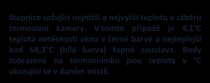 Stupnice určující nejnižší a nejvyšší teplotu v záběru termovizní kamery. V tomto případě je 4,1 C teplota netěsnosti okna v černé barvě a nejteplejší bod 68,3 C (bílá barva) topná soustava.