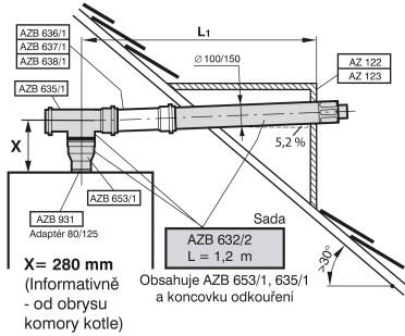 15 15 2 1 KBR 42 15 15 2 1 Délky nad 15 m je nutné doplnit vhodnou tepelnou izolací.