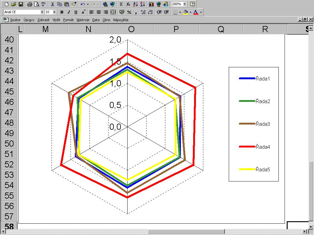 cost) D1111 (CO 2 ) self weight embodied energy floor