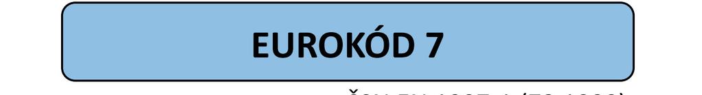 podpory: Rozvojové