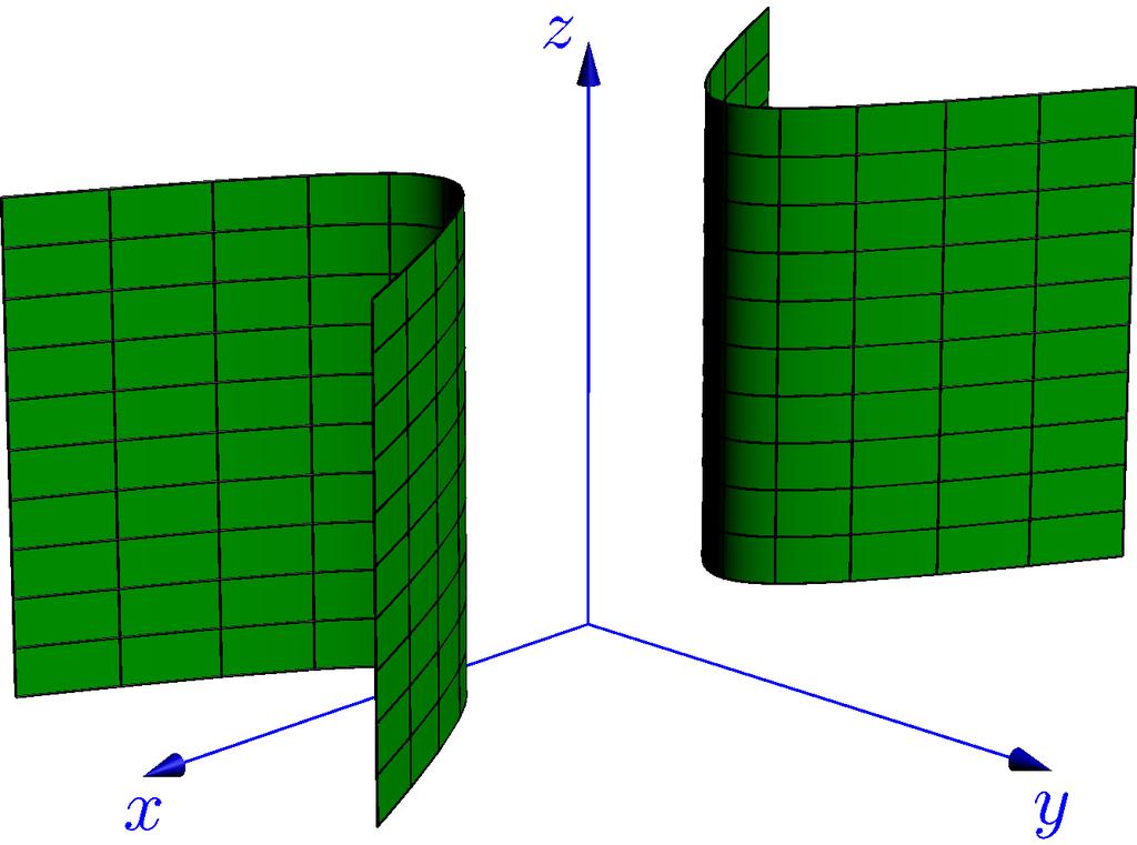 94 Kvadriky Obr. 8.11: Hyperbolická válcová plocha((8.