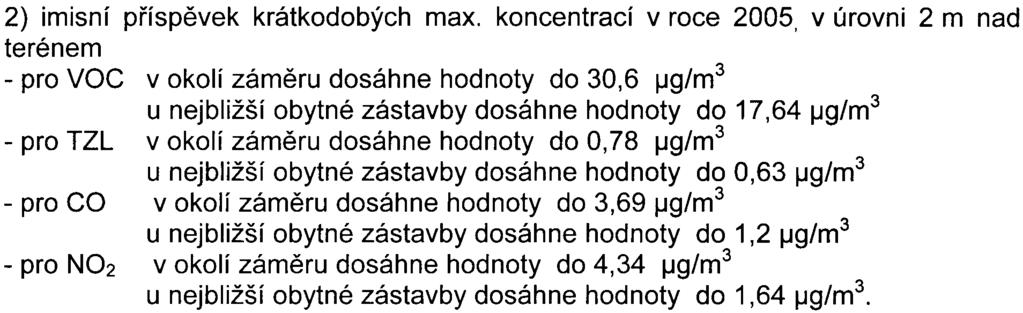 Stávajícími bodovými zdroji jsou výdechy ze vzduchotechniky (A, B, C, D, E, H) a odtahy spalin (komíny G1, G2) z dopalovacích zaøízení tiskových strojù KBA COMPACTA S 60 a KBA COMPACTA 215.