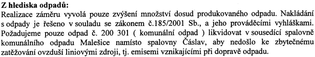 ská èást Praha 10 vyjádøení k zámìru "Soustøedìní polygrafické výroby v tiskárnì Èeská Unigrafie a.s., Praha 10 - Ma1ešice" Z hlediska ochrany pùdy: Vzhledem k tomu, že navrhovaný zámìr pøedstavuje