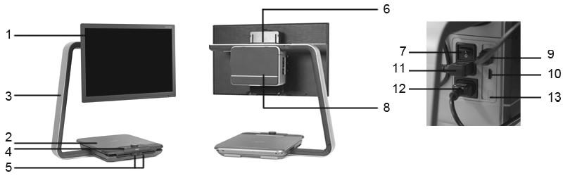 2. Lupa ClearView C HD a ClearView C One 2.1.