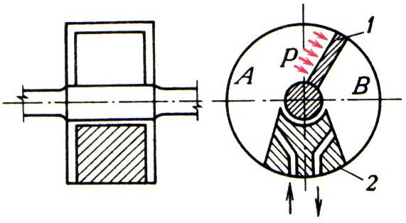 Mechatronika - Hydraulika - otázka 7 4 z 9 3 hydromotor otáčky se řídí otáčkami čerpadla 4 přetlakové ventily chrání před přetížením kapalina se vrací z motoru do nádrže, kde se chladí a čistí filtry