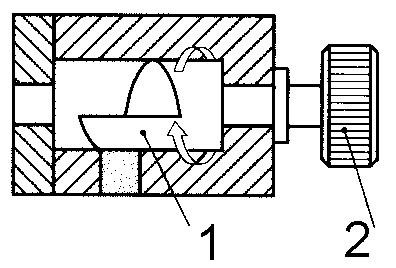 Mechatronika - Hydraulika - otázka 7 6 z 9 kladku b) Hydraulické přesun šoupátka tlakem kapaliny c) Elektrické elektromagnetem, servomotorem 12.