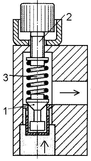 Mechatronika - Hydraulika - otázka 7 7 z 9 12