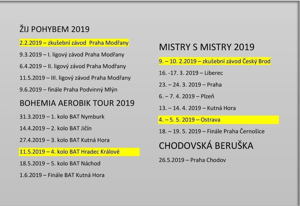 Bod č. 3.) Příspěvek na dopravu závody 2018/2019 SK Viktorie bude v letošním školním roce přispívat větší částku na dopravu na závody.