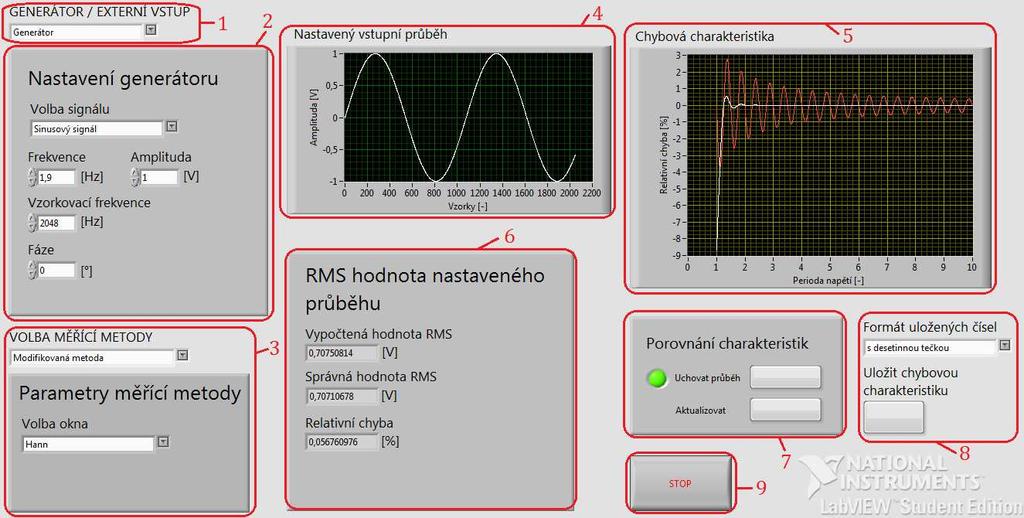 který vždy vypočte efektivní hodnotu pomocí zvolené metody. Srovnání dvou chybových charakteristik umožňuje blok DPpametPole.vi. Tyto bloky jsou detailněji popsány v kapitolách 3.