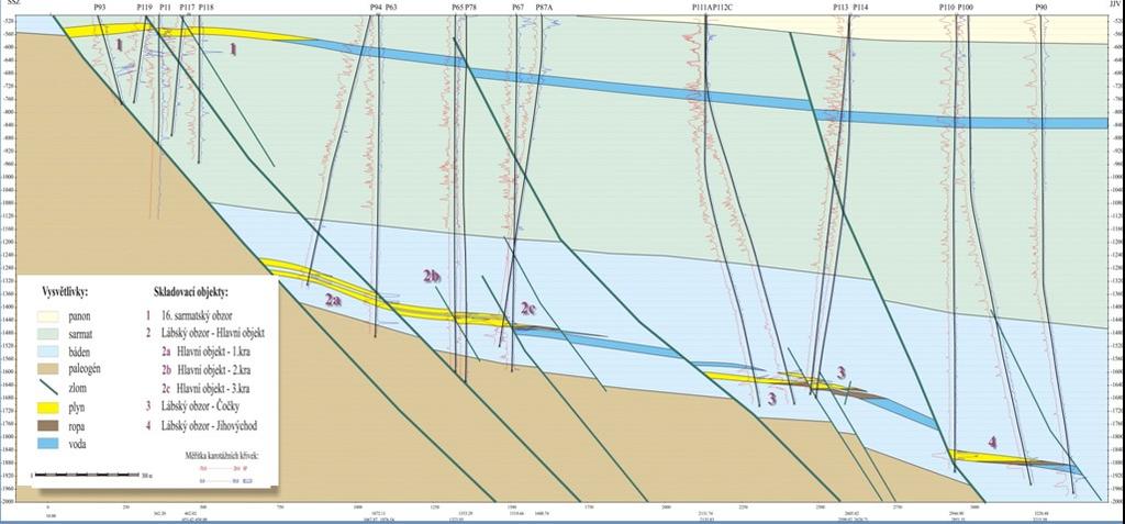 Obr. 9: Geologický řez skladovacími objekty zásobníku (Lengálová 2013). 4.3. Nadzemní část zásobníku technologie Podzemní zásobník je provozován v režimech zatláčení a odběru zemního plynu.