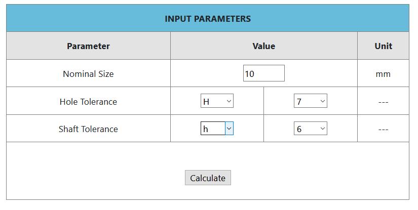 4.4 Praktický výpočet tolerancí Pro kompletní výpočty tolerancí slouží vzorce a tabulky v první a druhé části normy ČSN EN ISO 286.