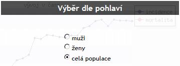 analytického prostředí popis výstupu a zvoleného filtru přímý přístup