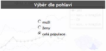 základní výběr analýzy - výběr srovnávaného regionu popis výstupu a zvoleného filtru