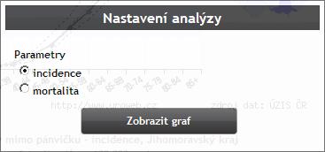 neuvedeno - neúplný záznam Během historie sběru dat Národního onkologického registru ČR došlo