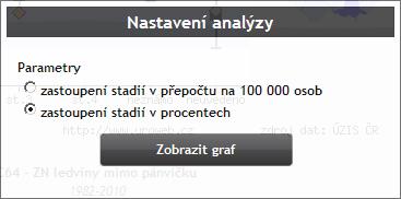 vydání pro nádory urogenitálního systému jsou definovány pouze hodnoty T, N a M, stadia je