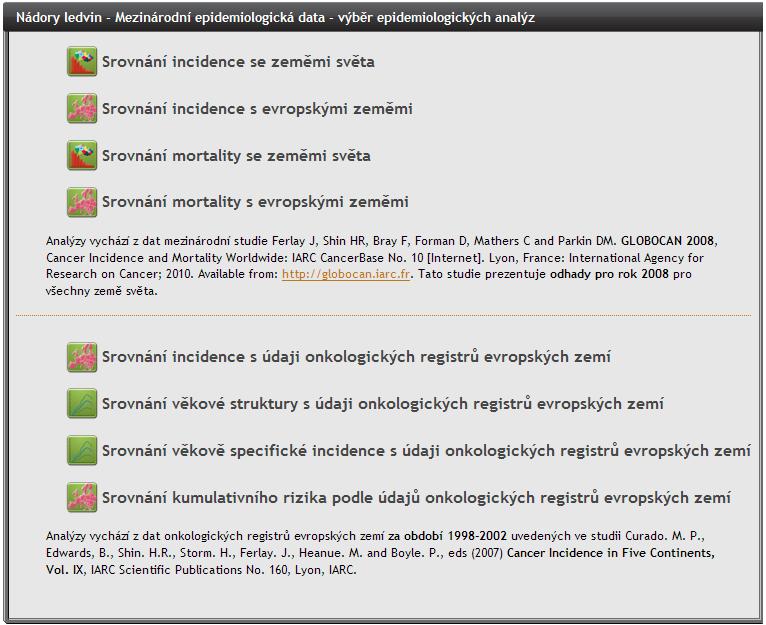 části volba diagnózy Mezinárodní epidemiologická data