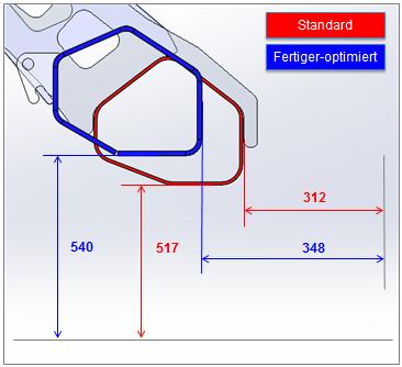 finišerem: 776 mm o 68 mm příznivější světlá výška 316 Zadní převis u AK muldy s výsypkou, která