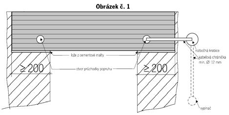 - Schránku pro naviják je možné umístit na stěnu z pravé nebo levé strany okna - doporučená výška umístění schránky od podlahy činí 900 mm.