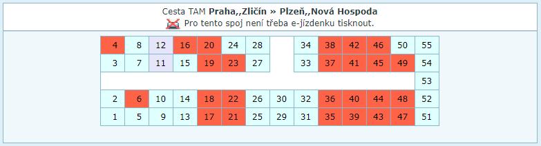 Školní kolo 7. ročník 5. OBSAZENOST SPOJŮ Důležitým měřítkem pro autobusové dopravce je průměrná obsazenost spojů.