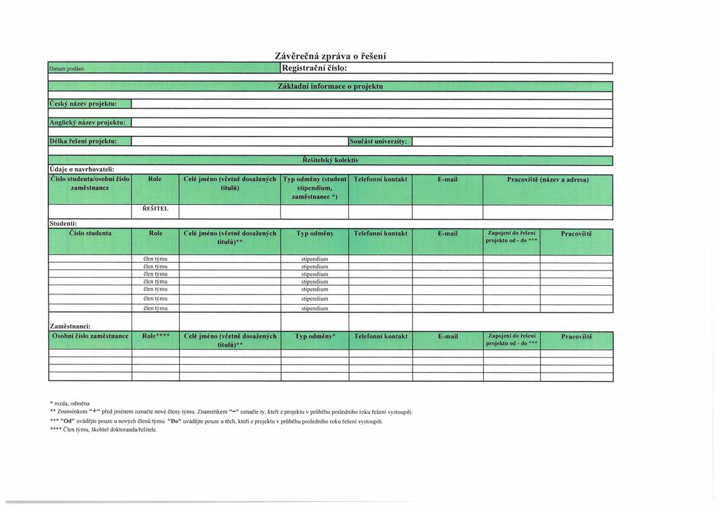 Datum podání: Závěrečná zpráva o řešení Registrační číslo: Základní informace o projektu Český název projektu: Anglický název projektu: Délka řesení projektu: Součást univerziťv: Údaje o