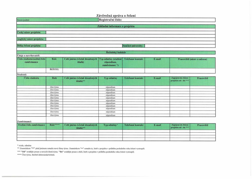 Datum podáni: Závěrečná zpráva o řešení Registrační číslo: Základní informace o projektu Český název projektu: Anglický název projektu: Délka řešení projektu: [Součást univerzity?