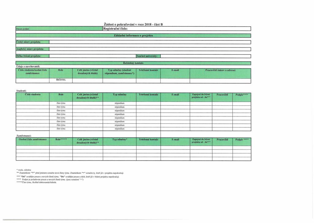 Datum podání; žádost o pokračování v roce 2018 - část B ^Registrační číslo: Základní informace o projektu Český název projektu7 Anglický název projektu: [ Délka řešení projektu: I [Součást nnivemty: