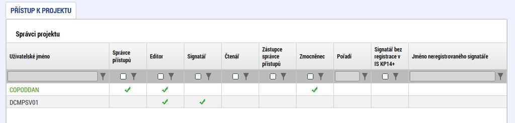 Díky správně vyplněné plné moci se na záložce Přístupy k projektu zobrazí u zmocněnce fajfka ve sloupci zmocněnec.