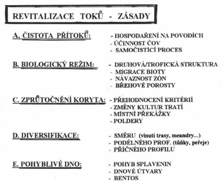 IV. - - střední V. - - velká VI. - - velmi velká VII. - - extrémní VIII.