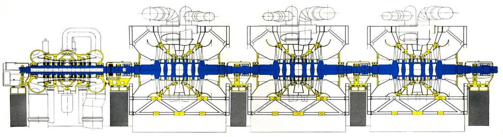 Vícestupňové turbíny - Volba počtu těles Ve velkých turbínách v oblasti, kde je velký objemový průtok páry, se proud páry může dělit do několika proudů.