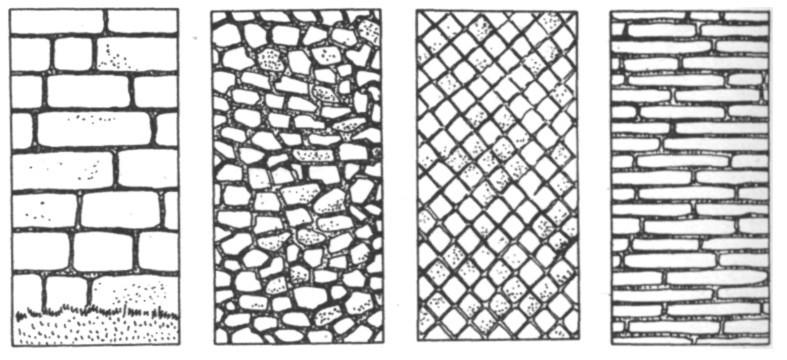 Zdivo / Masonry Římské stavební
