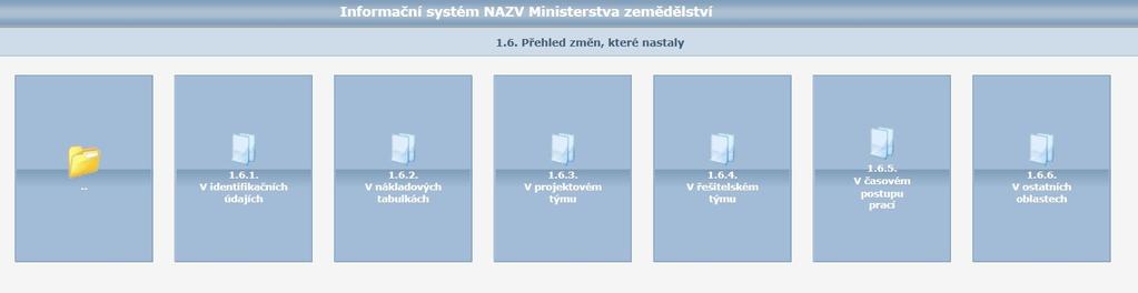 1.6. PŘEHLED ZMĚN, KTERÉ NASTALY Popište změny, které za uplynulé sledované období nastaly podle předepsané struktury.