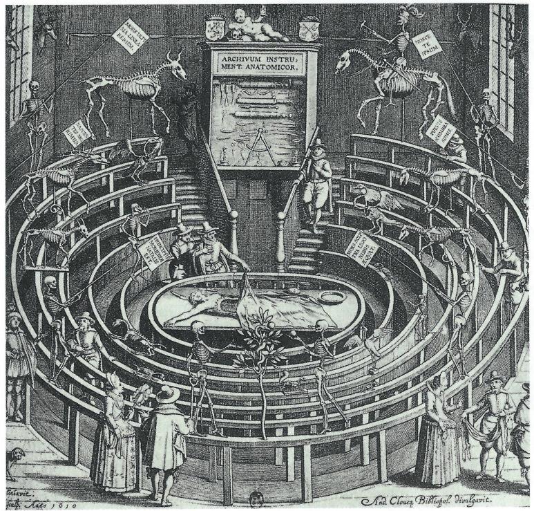 Příloha č. 11 Anatomické divadlo v nizozemském městě Leidenu. Obr. č. 11 Anatomické divadlo v nizozemském městě Leidenu. Zdroj: SCHOTT, Heinz.