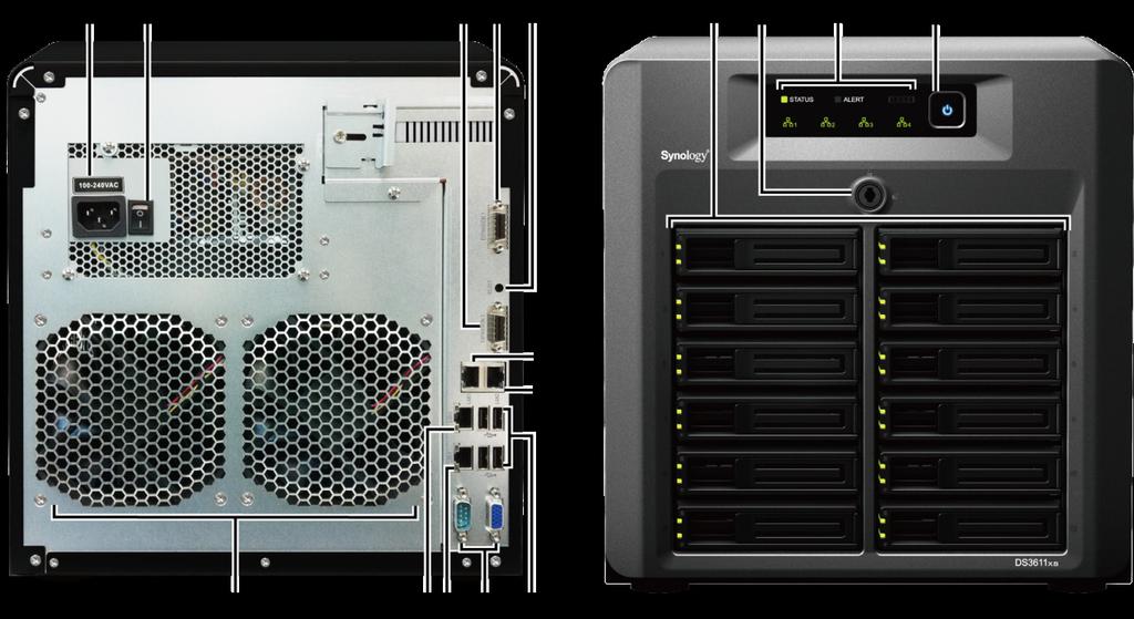Synology DiskStation ve zkratce Č. Název Místo Popis Hlavní vypínač slouží k zapnutí a vypnutí stanice Synology DiskStation.