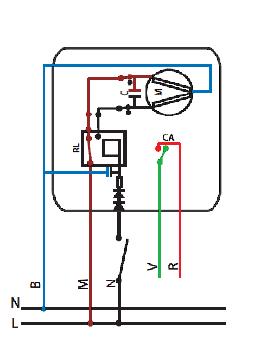 Schéma zapojení Pohon I/SBC28 Hnědý M) Fáze AC 230V Černý (N) Připojená fáze AC 230V - ventil otevřen Nepřipojená fáze AC 230V - ventil