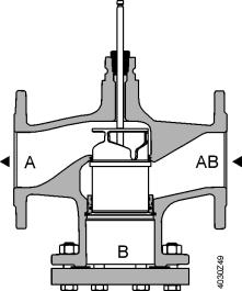 Konstrukce Níže uvedené obrázky znázorňují základní konstrukci ventilů. Konstrukční prvky, jako jsou tvary kuželek, se mohou lišit.