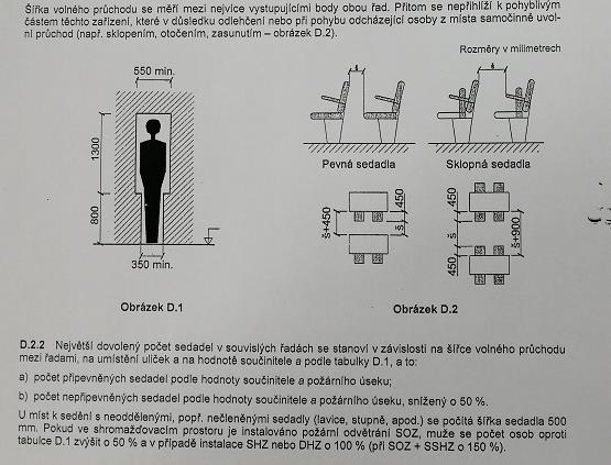 5. Zajištění nočního provozu dle čl. 6.2.5. ČSN 73 0831 Venkovní shromažďovací prostory určené pro večerní, popřípadě noční provoz, musí mít instalováno elektrické osvětlení únikových cest a východů,