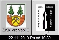 11. kolo Zájezd, po loňské sezóně, na oblíbenou kuželnu ve Vrchlabí. Minulou sezónu přivezl C tým skalp místního B i C týmu. Vrchlabský B tým v Kostelci byl, pro náš celek, těžkým soupeřem.