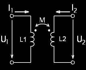 VÁZANÉ INDUKTORY (TRANSFORMÁTOR) 1 Časová oblast smyčkové roudy I () = U ()+L i ( + ) MI 1 ()+Mi 1 ( + ) L di 1 (t) u 1 (t) =L 1 + M di (t) di (t) u (t) =L + M di 1(t) Lalaceova transformace smyčkové