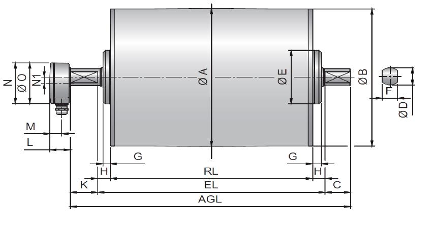 Obr. 9 Elektrobuben Rulmeca 320M [6] Součásti elektrobubnu jsou také držáky s typovým označením KL41 HD (viz obr. 10) od stejnojmenného výrobce [6].