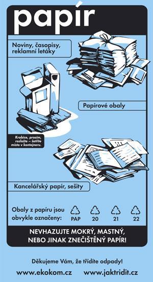 Jak je z analytické části patrné, ve městě Veselí nad Lužnicí není optimální počet sběrných míst (307 obyvatel / 1 sběrné místo), separace ve městě by měla být