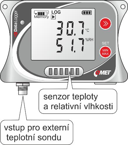 U3631 Kompaktní teploměr vlhkoměr s připojitelnou externí sondou teploty Tento model měří teplotu, relativní vlhkost a teplotu rosného bodu pomocí interních senzorů, a navíc teplotu z jedné externí