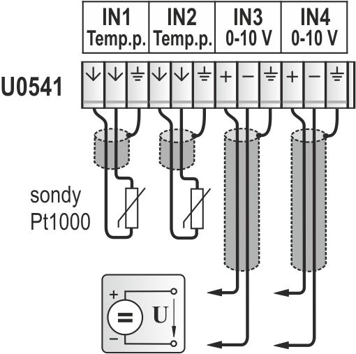 U0541 Dvoukanálový teploměr pro externí sondy se 2 vstupy 0 až 10 V Tento model měří dvě teploty z externích sond řady Pt1000/0.