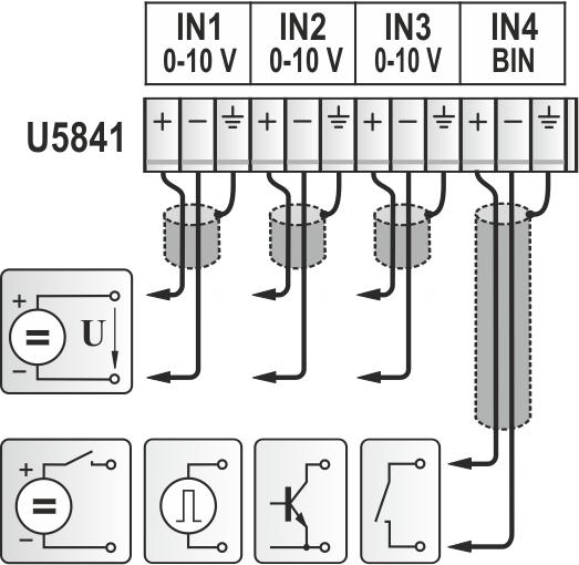 U5841 Datalogger se 3 vstupy 0 až 10 V a 1 binárním vstupem Tento model má tři napěťové vstupy 0 až 10 V DC a současně umožňuje monitorovat jeden binární vstup.