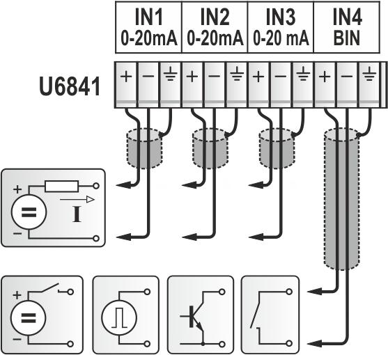 U6841 Datalogger se 3 vstupy 0 až 20 ma a 1 binárním vstupem Tento model slouží pro měření až tří signálů z proudových smyček (0 až 20) ma DC a současně umožňuje monitorovat jeden binární vstup.