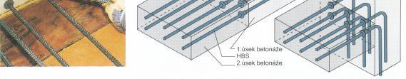 hrdly a závitem) MONTOVANÁ SCHODIŠTĚ Montovaná schodiště z prefabrikovaných prvků se sestavují buď z hotových stupňů,