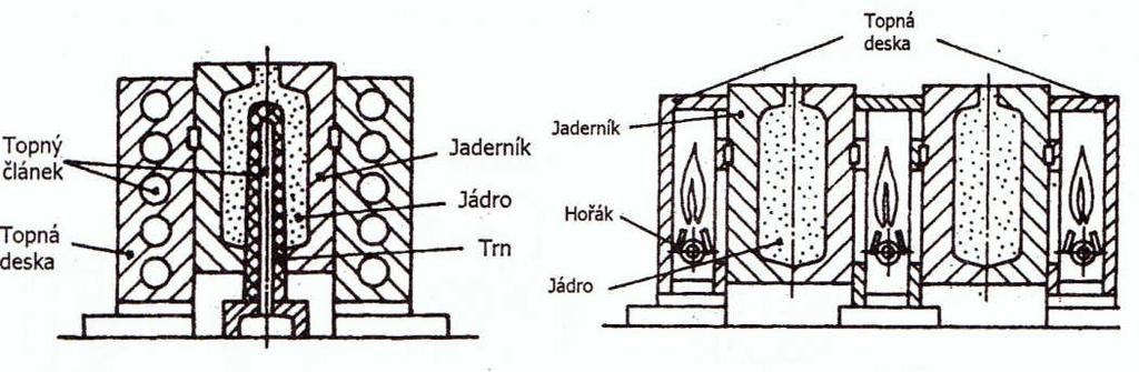 Str. 18 trietylamin nebo DEA-dietylamin), který je jedovatý a se vzduchem tvoří výbušnou směs.